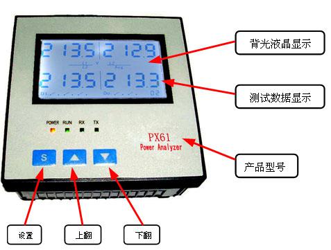 電量?jī)x表